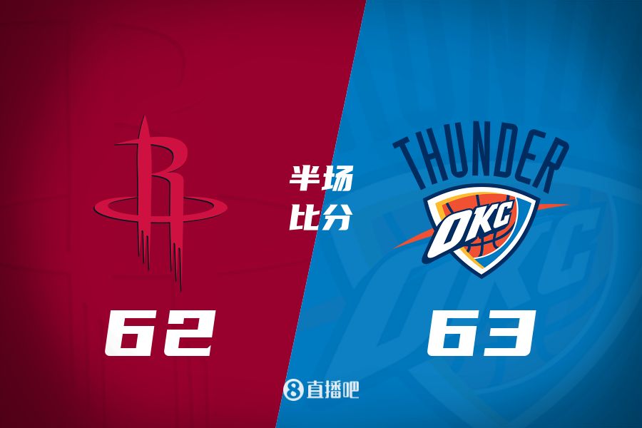  首發(fā)少了四個(gè)！火箭半場(chǎng)62-63雷霆 格林12+6謝潑德11分 SGA轟28分