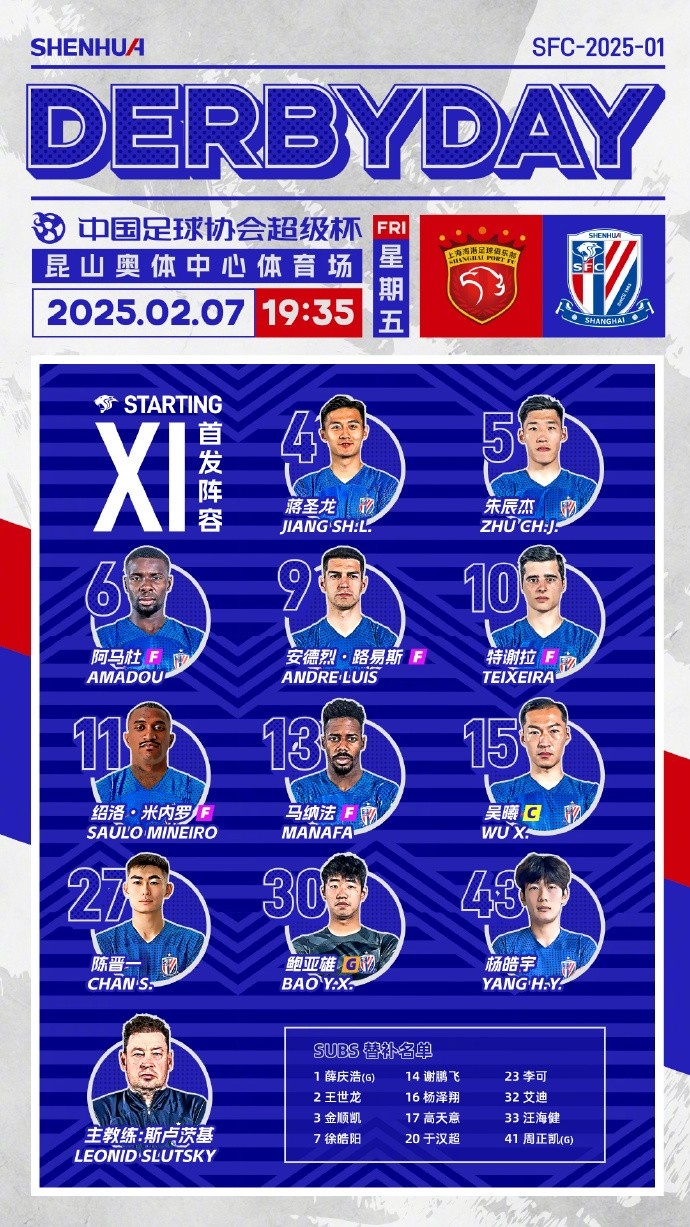  2025中國足球協(xié)會(huì)超級(jí)杯 上海海港 vs 上海申花 首發(fā)名單