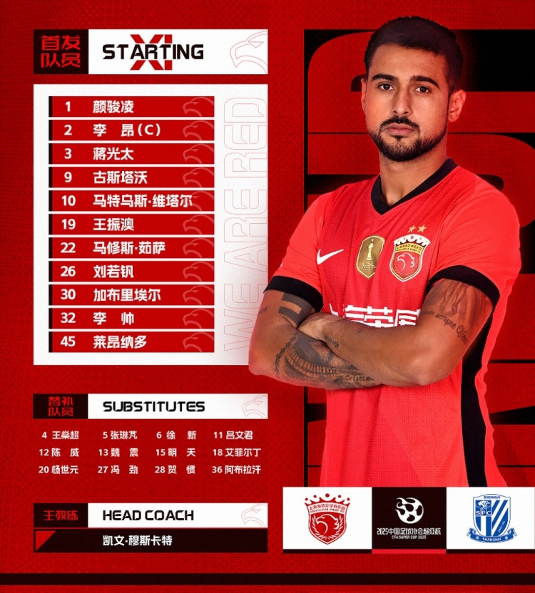  2025超級(jí)杯上海海港vs上海申花 ，今日首發(fā)名單