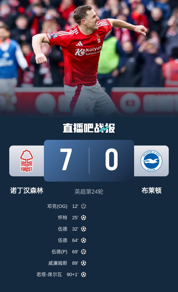  靈魂互換？森林7-0布萊頓后3輪比賽1平2負(fù)，海鷗4連勝猛猛上分
