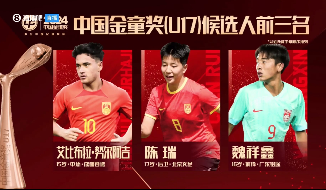  深陷出軌＆賭球風(fēng)波！唐天翼被移除出“中國金童獎”三人候選