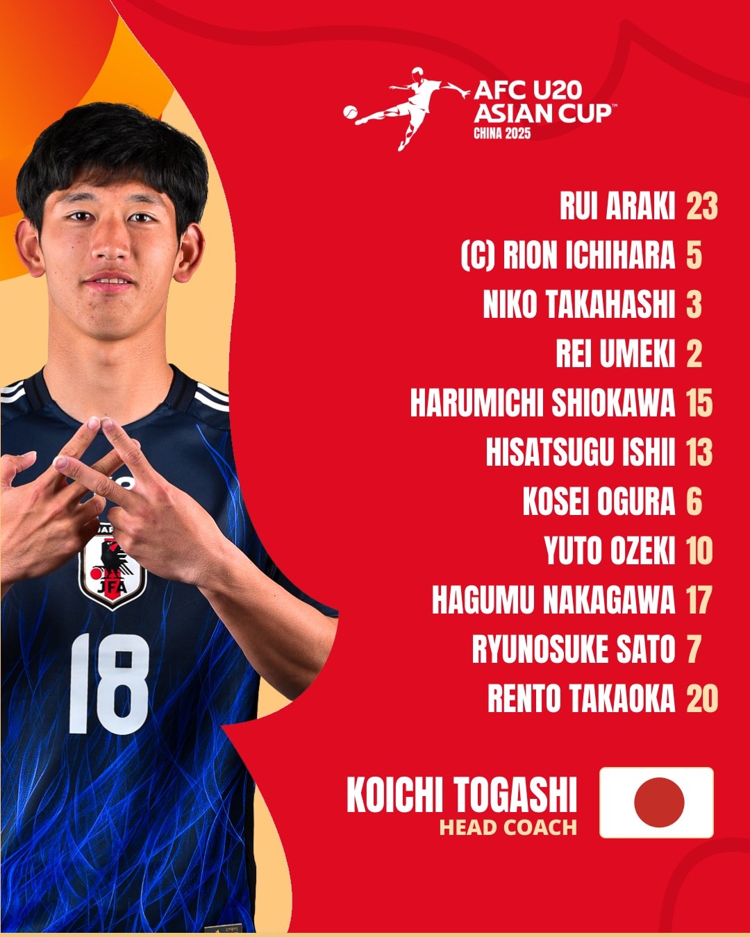  U20亞洲杯日本vs泰國(guó)首發(fā)：高岡伶颯、高橋仁胡、佐藤龍之介先發(fā)