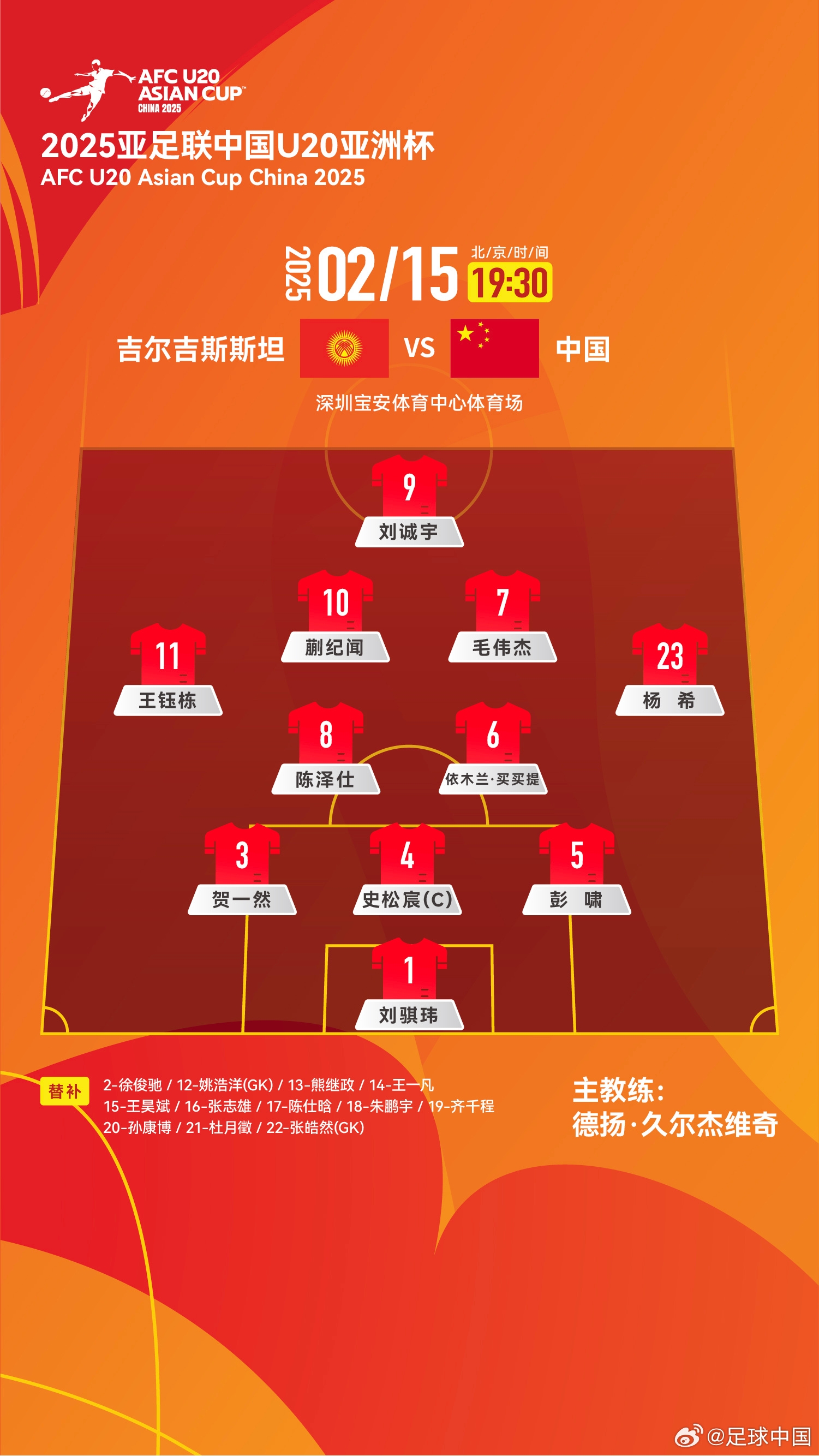  U20亞洲杯-中國vs吉爾吉斯斯坦：王鈺棟、依木蘭、蒯紀(jì)聞先發(fā)