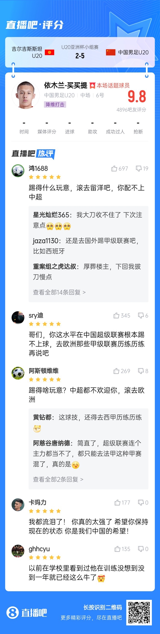  依木蘭這場多少妙傳了？毛偉杰回傳+依木蘭直塞“調虎離山”