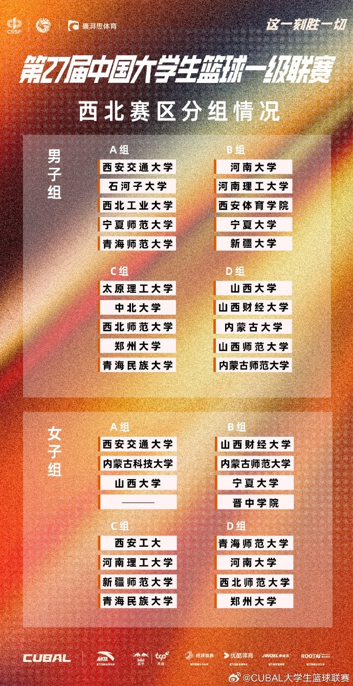 第27屆CUBAL男子組:北大與北師大同組 清華與中國海洋大學(xué)同組