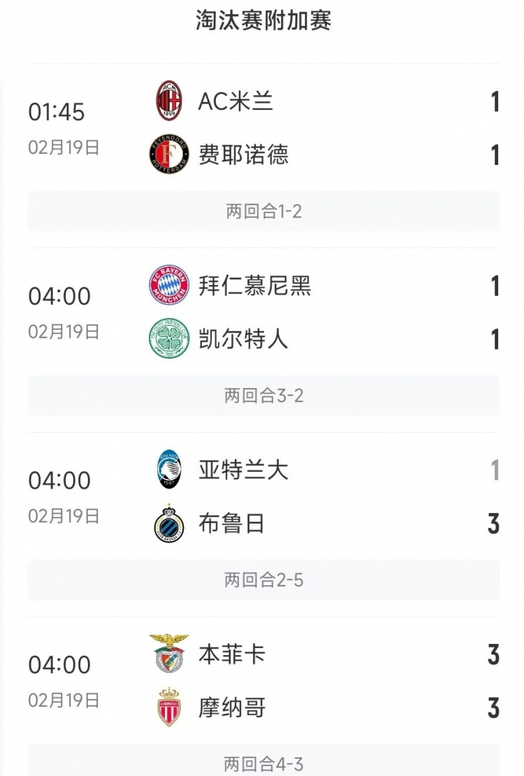  今日歐冠4支五大聯(lián)賽球隊(duì)3支遭淘汰，僅拜仁涉險(xiǎn)過(guò)關(guān)