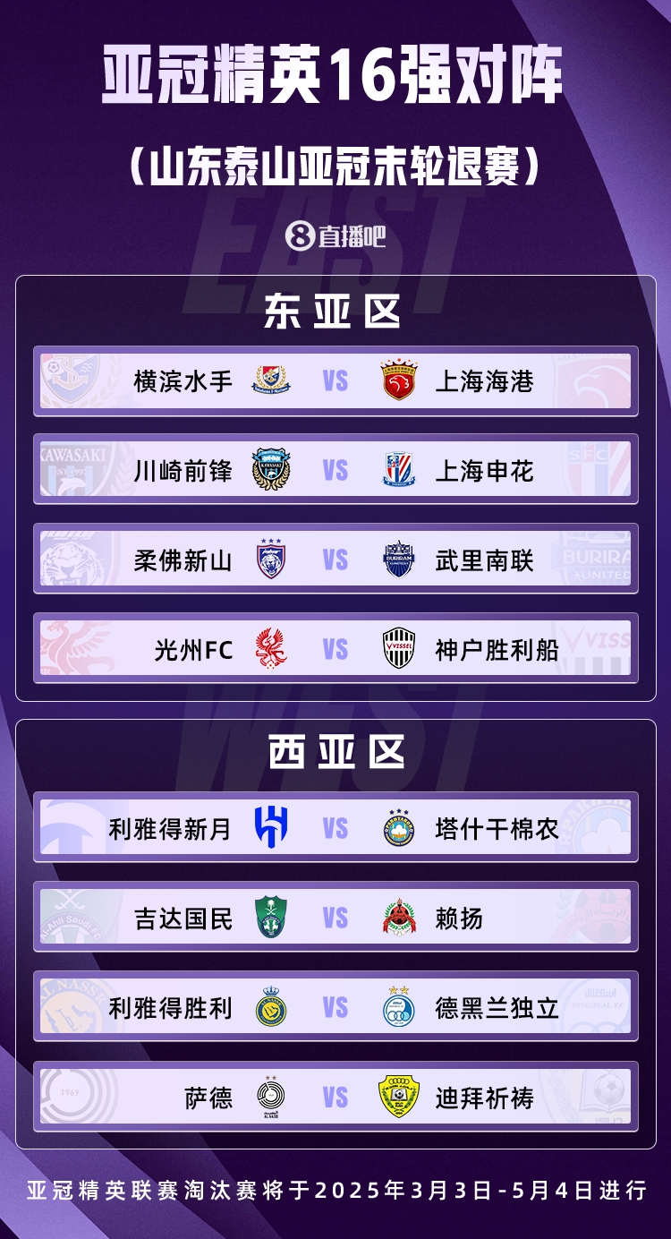  山東積分清零！亞冠精英聯(lián)賽16強(qiáng)對(duì)陣：申花vs川崎，海港vs橫濱