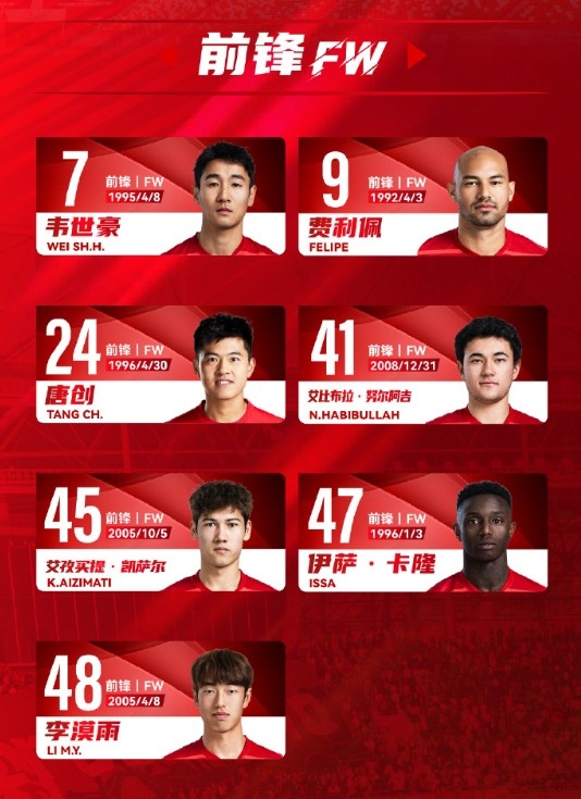  蓉城一線隊(duì)名單：5外援領(lǐng)銜，韋世豪、艾比布拉、德爾加多在列