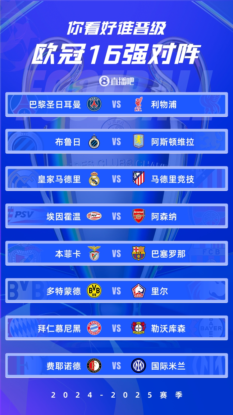  歐冠1/8決賽：皇馬vs馬競德比戰(zhàn)、巴黎碰利物浦、拜仁藥廠內戰(zhàn)