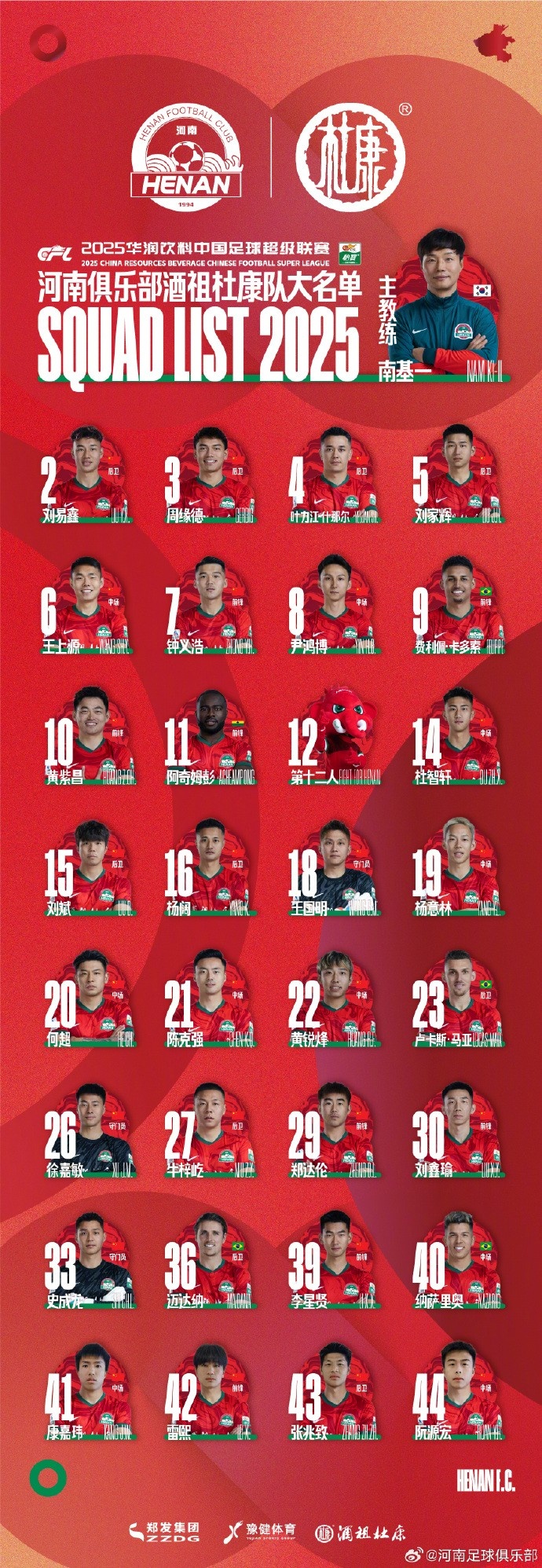  河南隊一線隊名單：5外援領(lǐng)銜，12號授予“第十二人”
