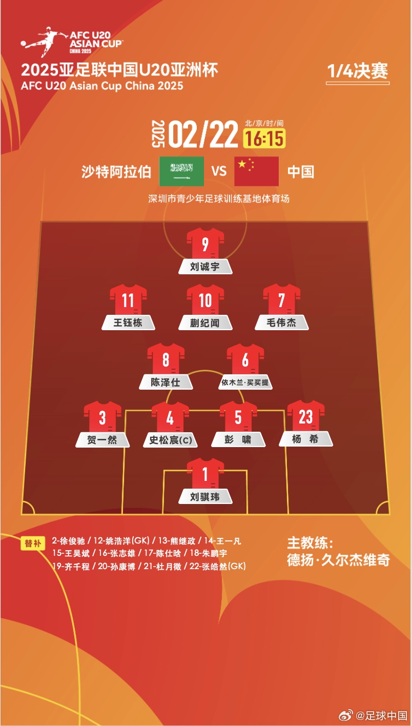  贏球進(jìn)世青賽！U20中國vs沙特首發(fā)：王鈺棟、蒯紀(jì)聞等人均先發(fā)