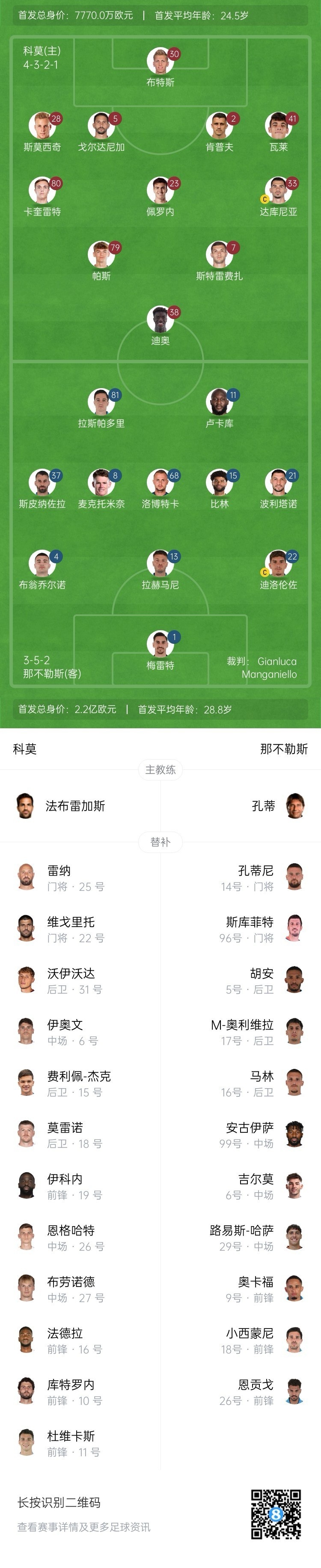  科莫vs那不勒斯首發(fā)：盧卡庫、麥克托米奈先發(fā)，尼科-帕斯出戰(zhàn)