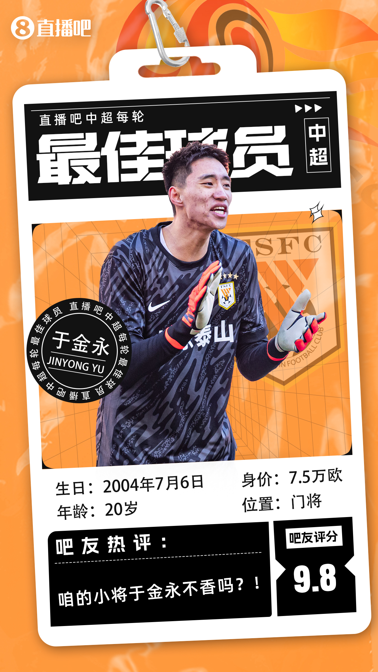  【直播吧】中超首輪最佳球員：于金永險(xiǎn)勝，得票率僅多基萊斯1.7%