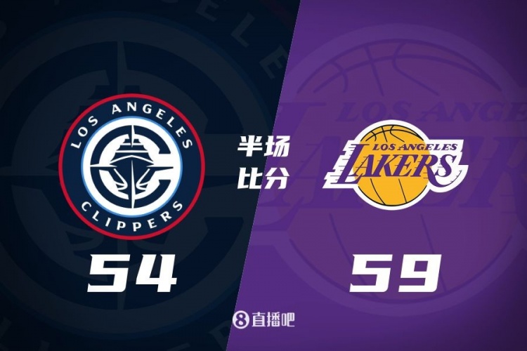  洛城德比！老詹高效砍17分 里夫斯傷退 哈登13+5 湖人半場(chǎng)領(lǐng)先5分