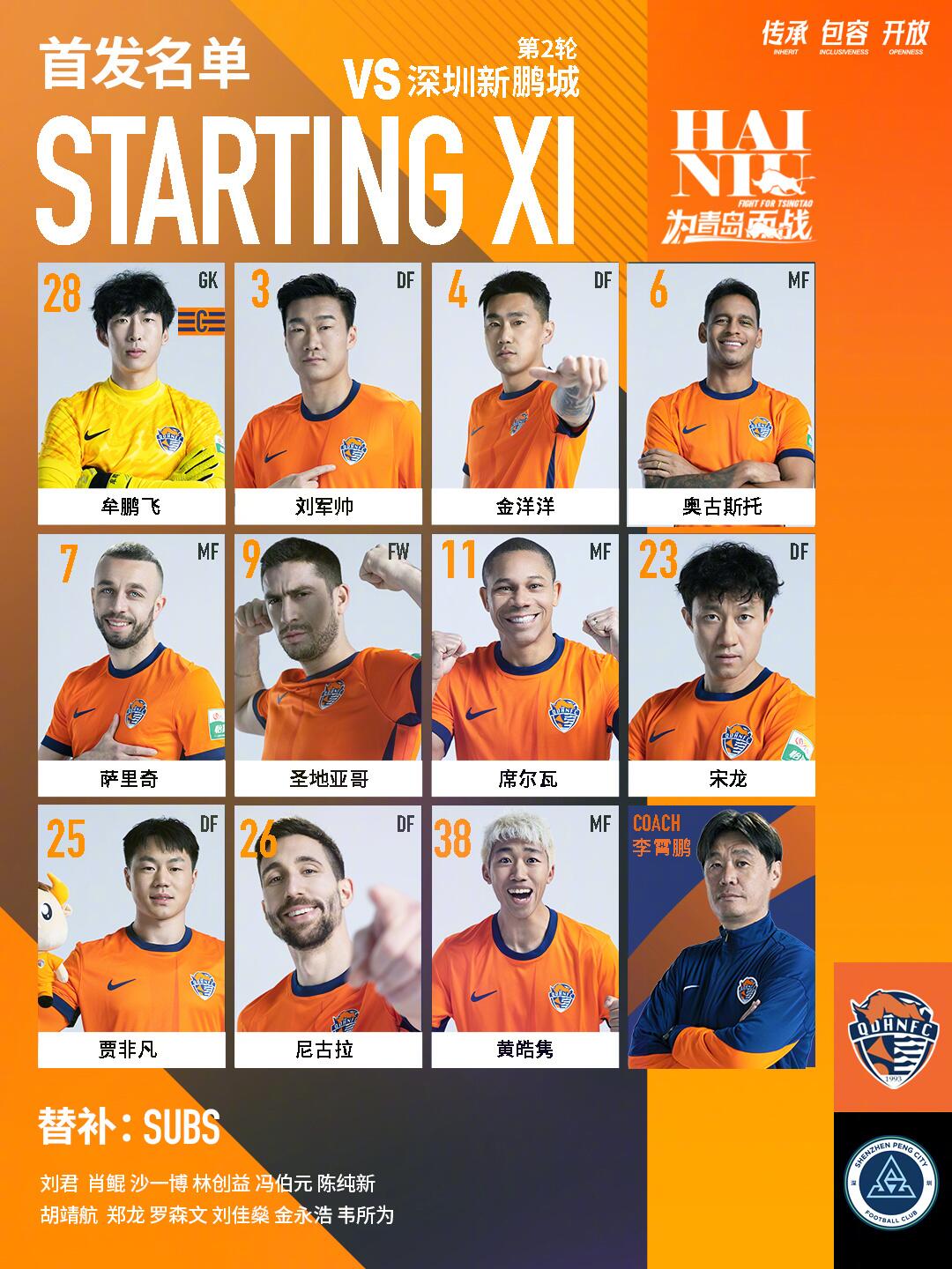  海牛vs新鵬城首發(fā)：五外援對決！姜至鵬先發(fā)，拜合拉木替補