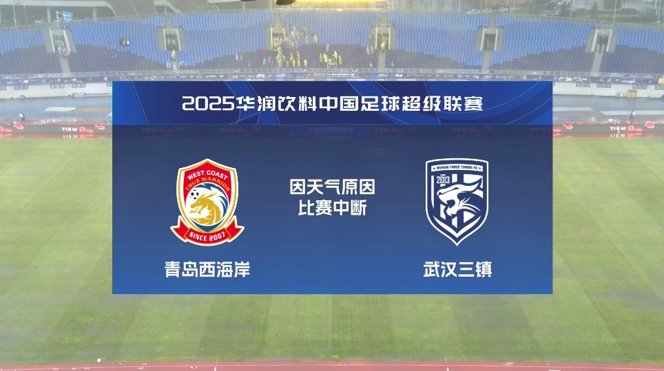  比賽延期！青島西海岸vs武漢三鎮(zhèn)進行至18分鐘，因天氣中斷30分鐘