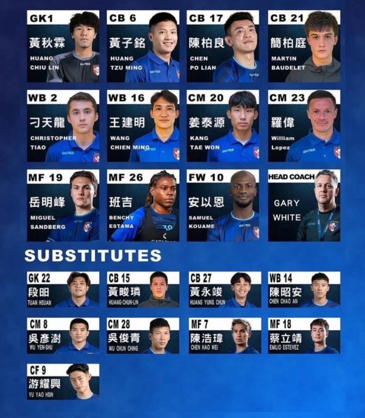  中國臺灣媒體：簡柏庭和蔡立靖不符合足協(xié)注冊規(guī)則，無緣中甲球隊