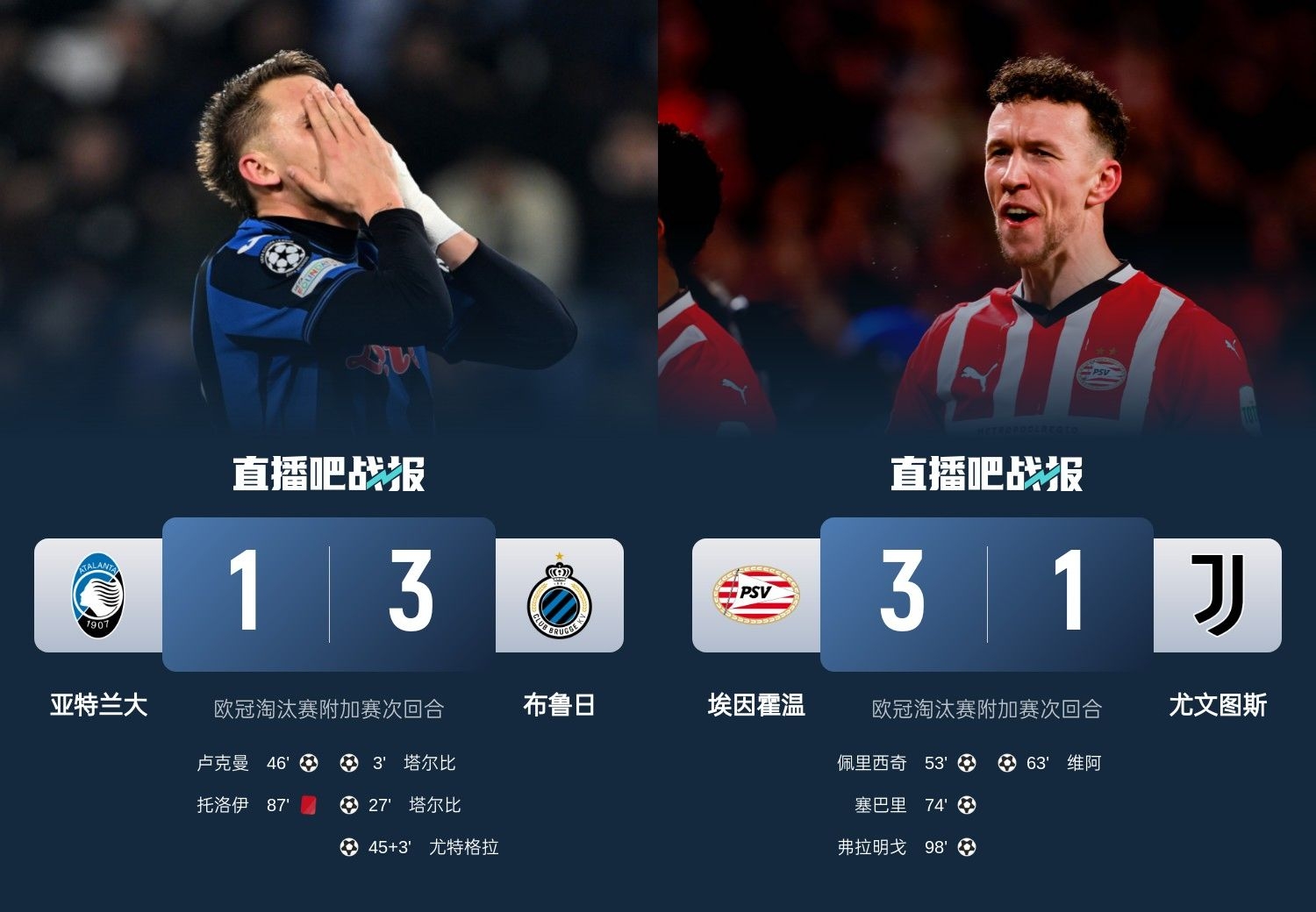  真是意甲拉垮？PSV淘汰尤文后3連敗，布魯日爆冷真藍(lán)黑后1勝難求