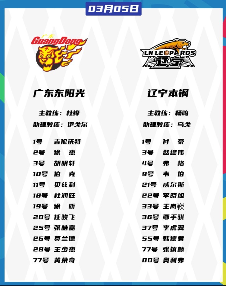  廣東VS遼寧大名單：胡明軒、張鎮(zhèn)麟都將復(fù)出 徐杰、趙繼偉出戰(zhàn)
