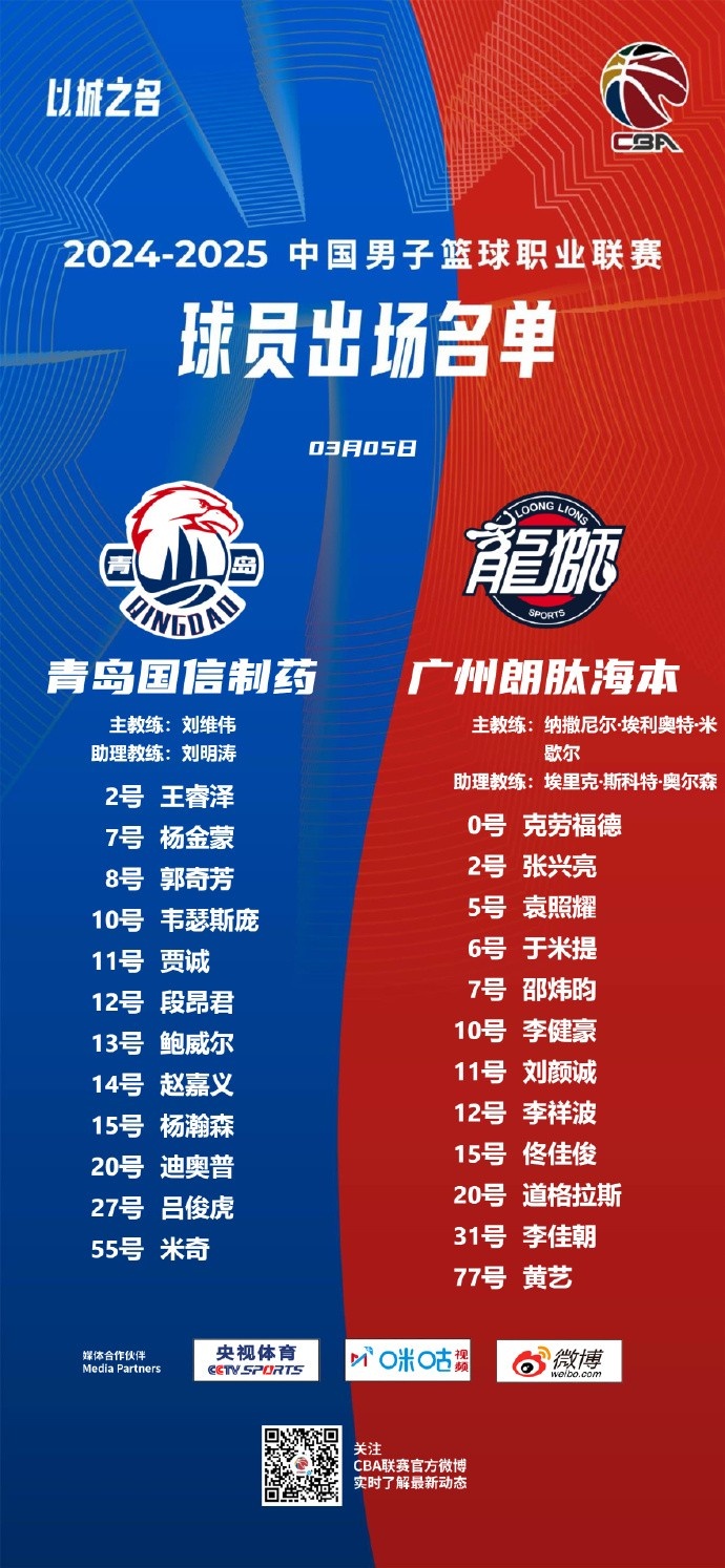  廣州VS青島大名單：張興亮解禁復(fù)出 楊瀚森、王睿澤出戰(zhàn)