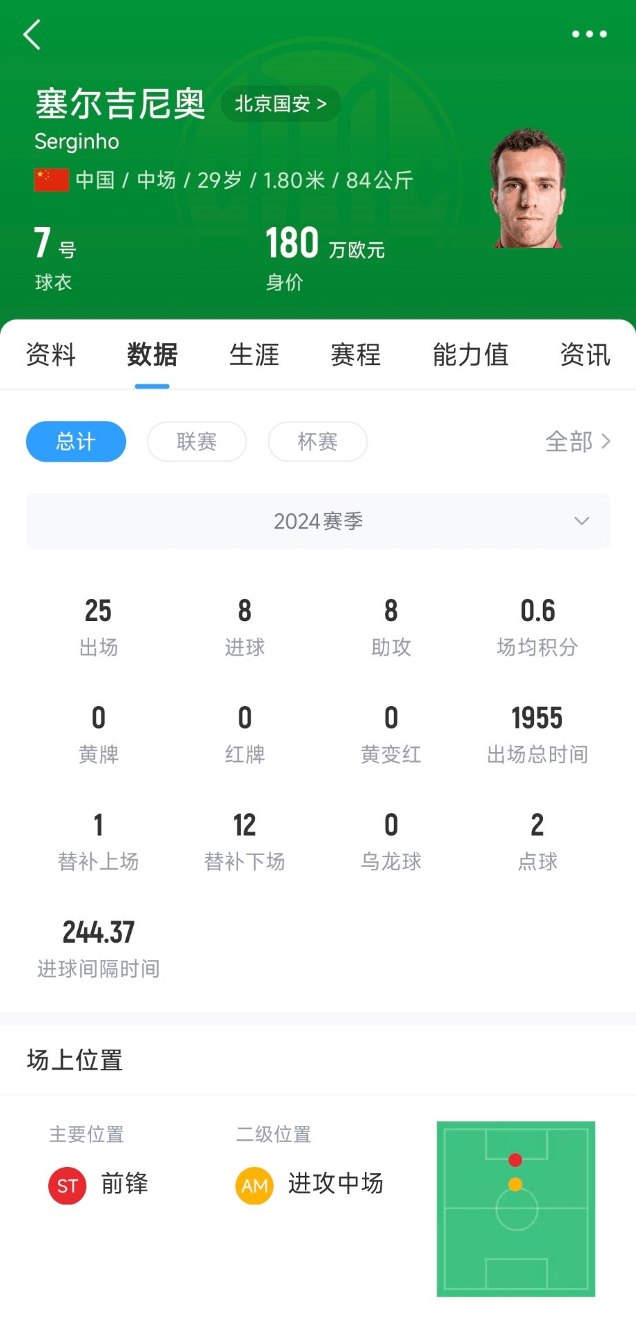  記者：塞鳥應該是身份證護照都搞定了，蹲一個國家隊補招公告