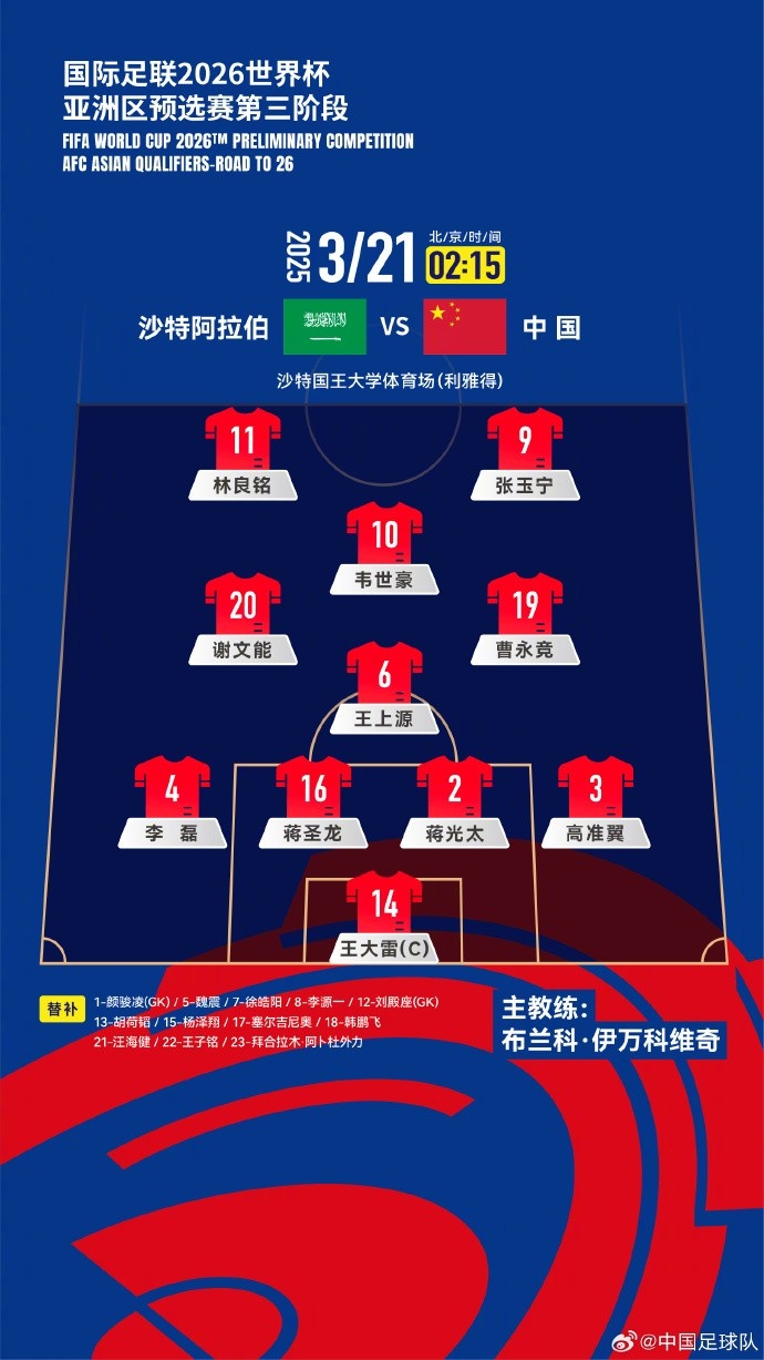  2026美加墨世界杯亞洲區(qū)18強(qiáng)賽沙特vs中國(guó)，中國(guó)隊(duì)首發(fā)陣容
