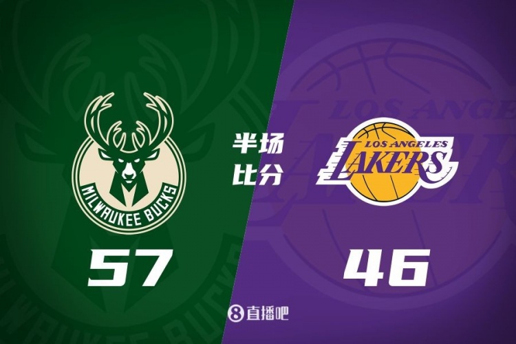  讓一套首發(fā)！布朗尼8分全隊最高 字母13+3 湖人半場落后雄鹿11分
