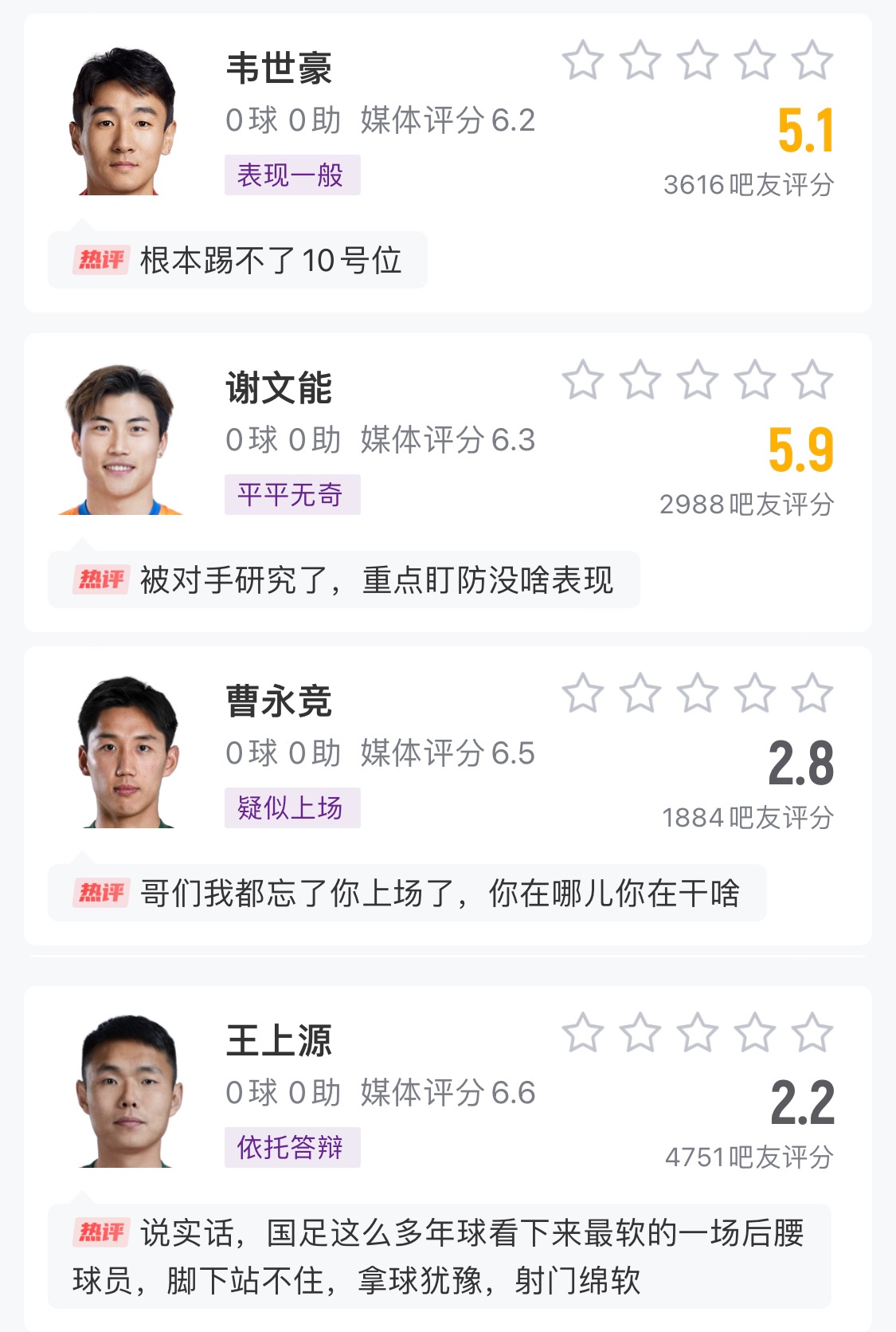  中場成短板！國足菱形中場評分普遍低迷，吧友：韋世豪踢不了10號