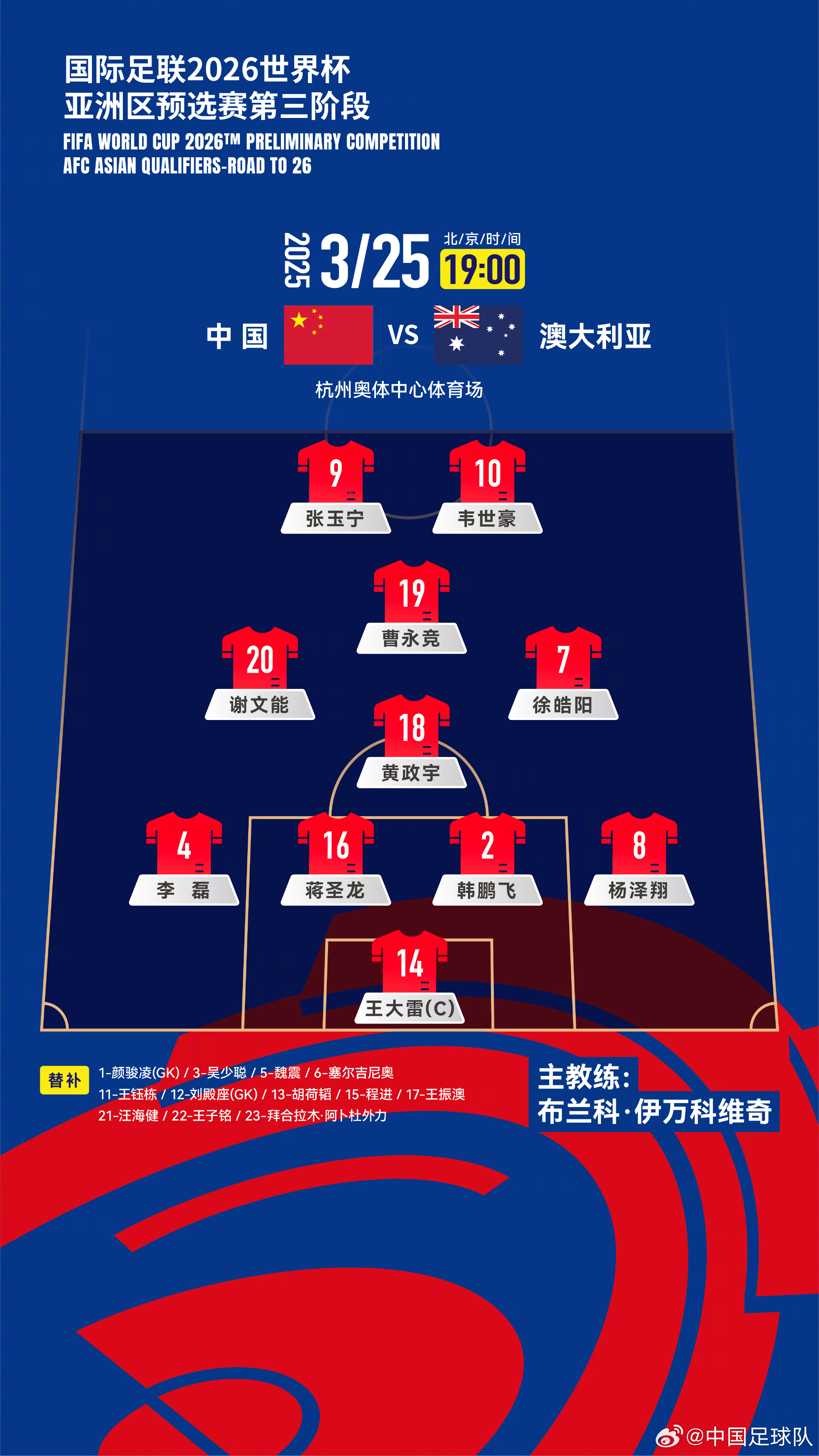  遭伊萬(wàn)詬??！國(guó)足首發(fā)11人聯(lián)賽出場(chǎng)：僅4人鐵主力，楊澤翔0出場(chǎng)