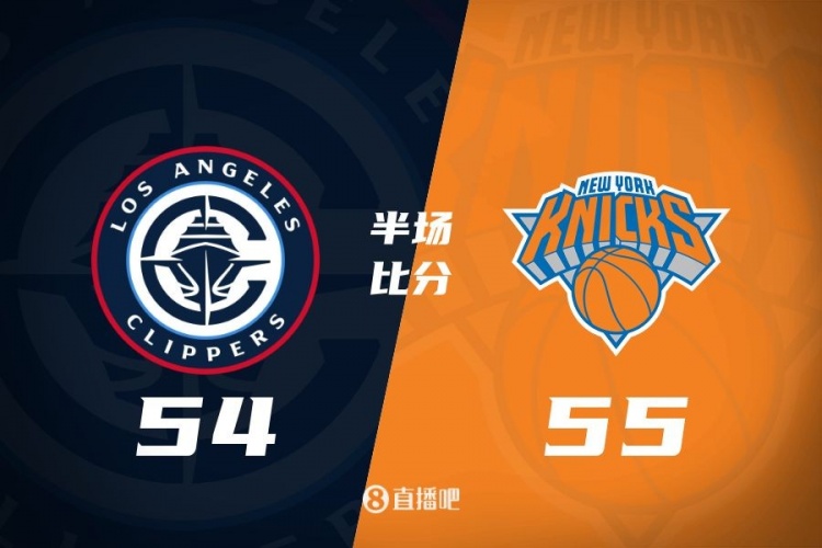  哈登80秒連砍7分 唐斯15+7 快船次節(jié)凈勝12分&半場追到差1分！