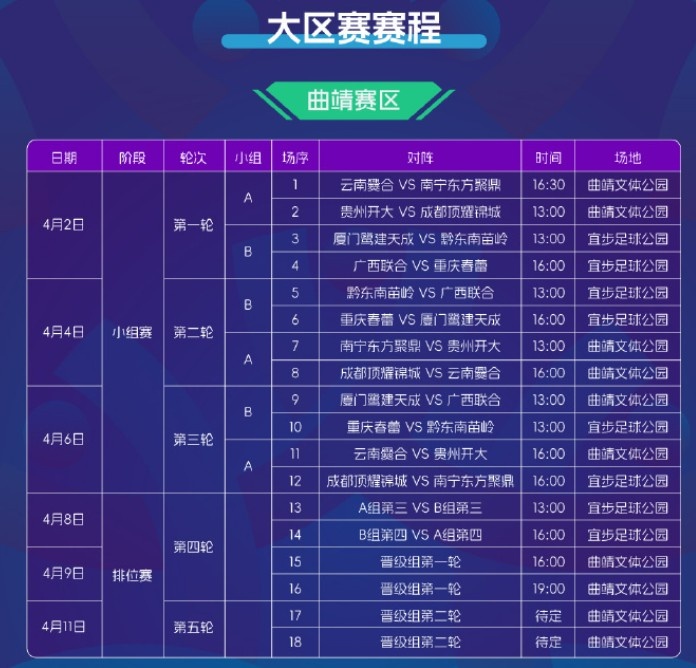  2025賽季中冠賽程公布：共分為9個賽區(qū)，揭幕戰(zhàn)4月2日打響