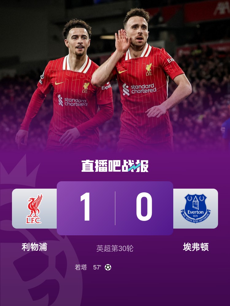  詹俊：杯賽失利+埃弗頓帶來麻煩，紅軍昨晚是一場險勝千萬別自滿