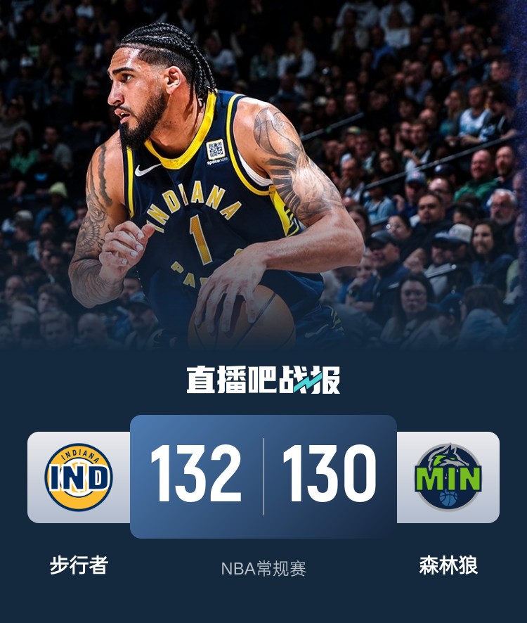  籃球無限可能！威少率殘陣掀翻勇士 森林狼慘遭絕殺 火箭一身冷汗